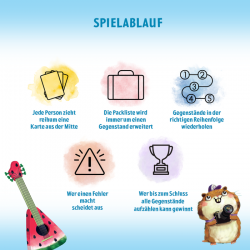 Ich packe meinen Koffer