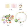 DIY: Blumenkranz Dalia