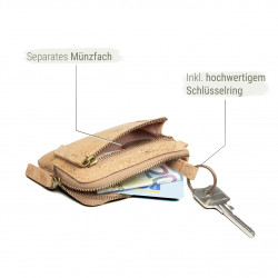 Kleines Mäppchen Frugal